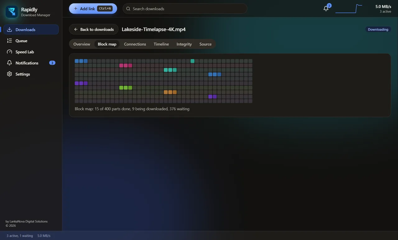 The details of a download with its block map: finished, active and waiting blocks.