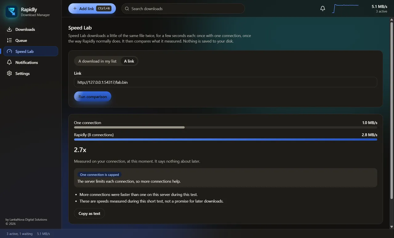 Speed Lab: one connection compared with Rapidly's adaptive method on a test server, with what limited the speed. An example from a test server.